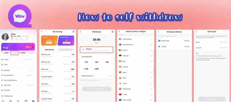 Payment Process