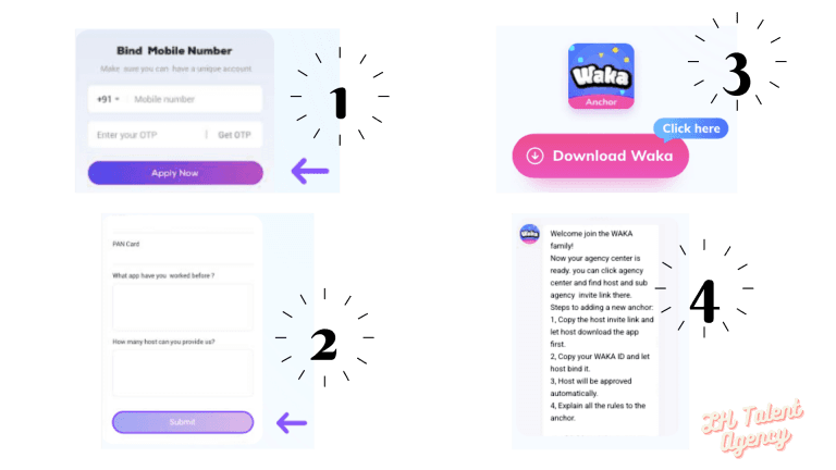 Waka Agency Registration Process