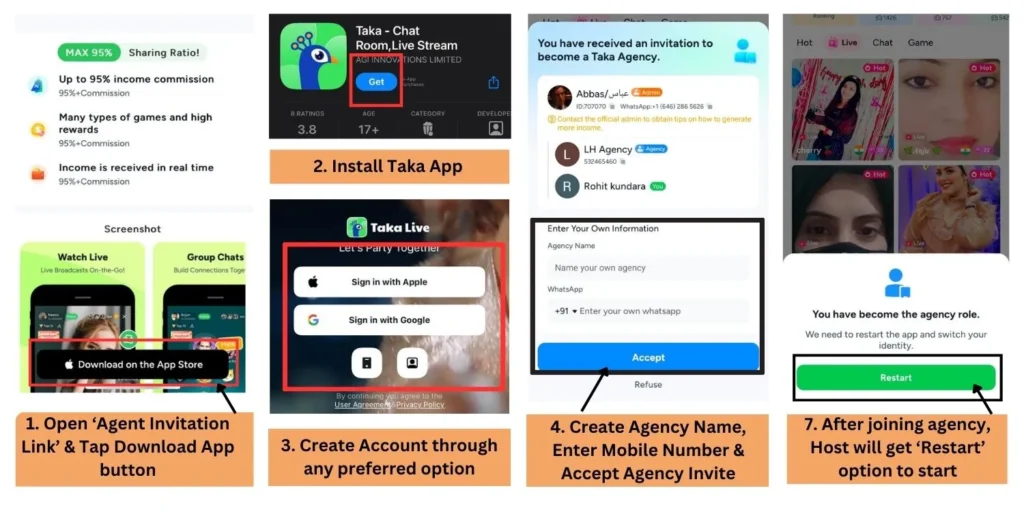 register taka app agency